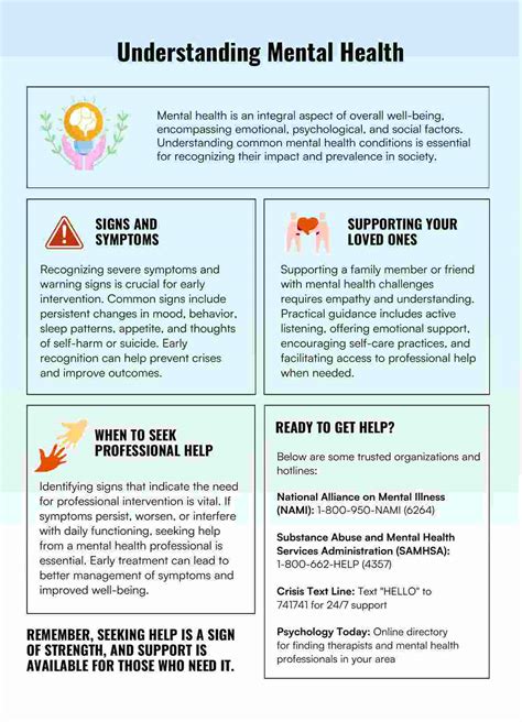 (PDF) Mental Health.